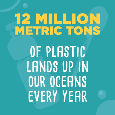 12 million metric tons of plastic lands up in our oceans every year